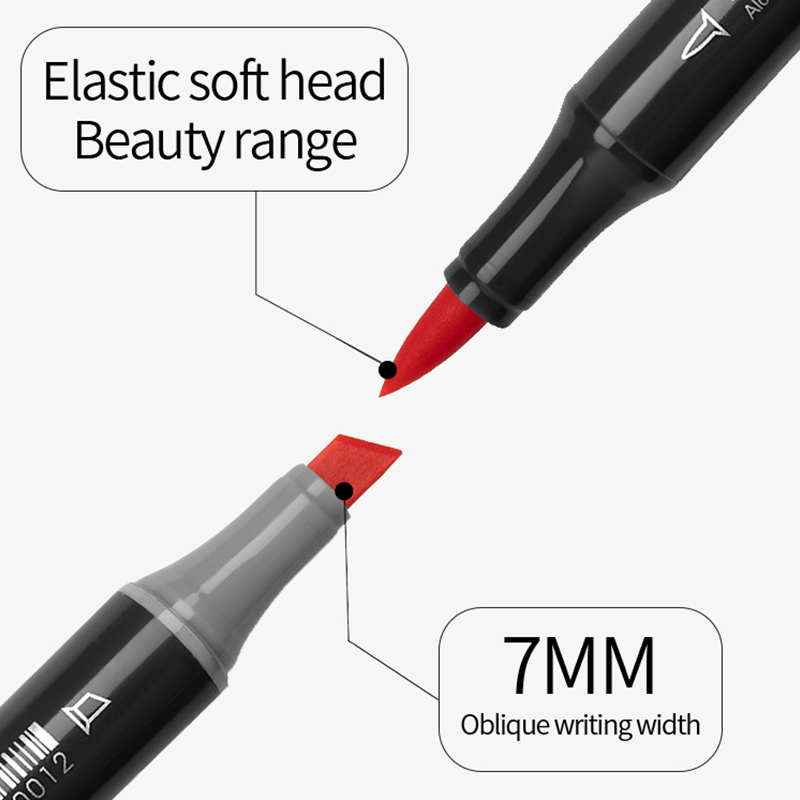 Finecolour EF103 Pennarelli ar - Copic Marker Sketch recensione e prezzo