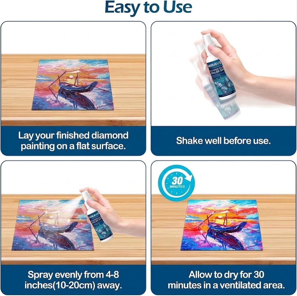 Spray e Pennello Sigillante Pr - Resin Glitter Pack recensione e prezzo