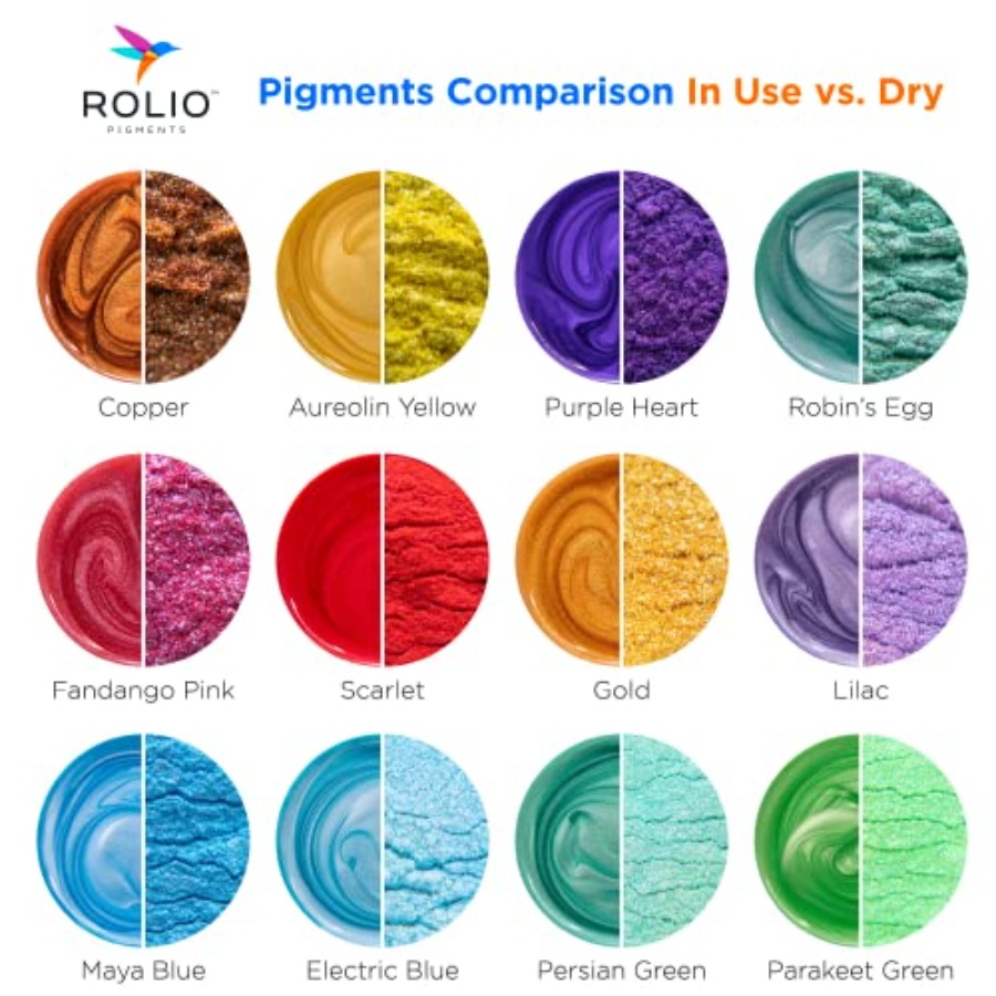 Set di Pigmenti in Polvere di  - Resin Pigment Set recensione e prezzo